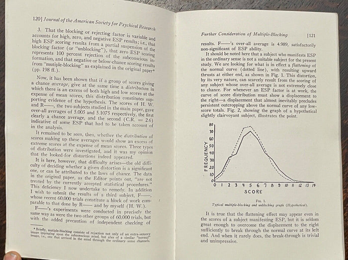 1943 JOURNAL OF AMERICAN SOCIETY FOR PSYCHICAL RESEARCH ASPR - OCCULT PARANORMAL