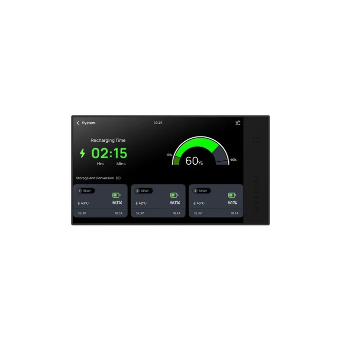 EcoFlow Power Kit Console (Front) - Campervan HQ