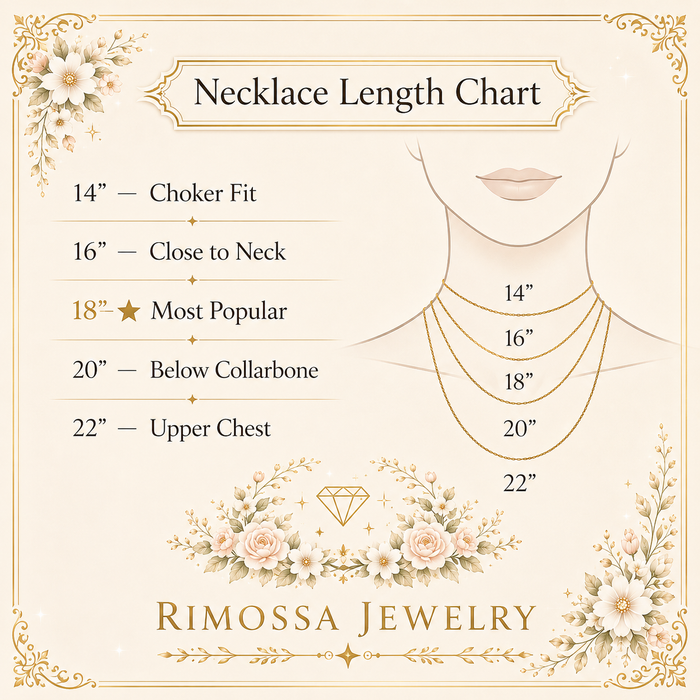 Branded necklace length chart with illustrated neckline placement